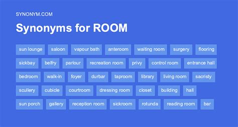 small space synonym|synonym for small room.